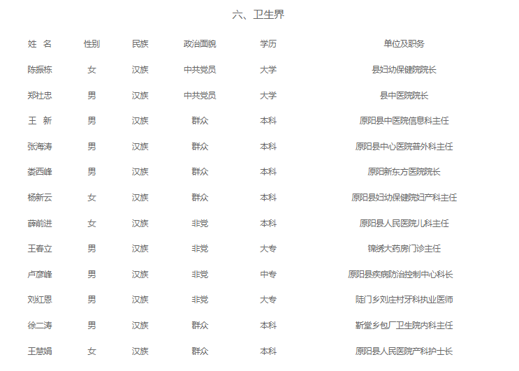 卫生界.png